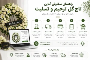 راهنمای سفارش آنلاین تاج گل ترحیم و تسلیت