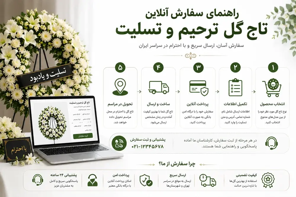 راهنمای سفارش آنلاین تاج گل ترحیم و تسلیت