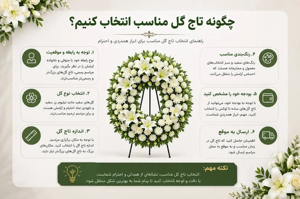 چگونه تاج گل مناسب انتخاب کنیم؟